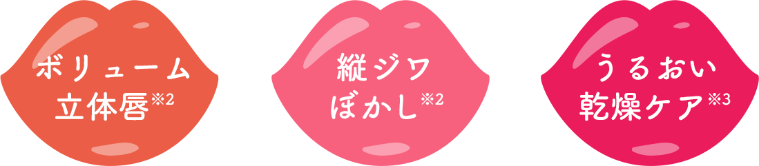 ボリューム立体唇　縦ジワぼかし　うるおい乾燥ケア