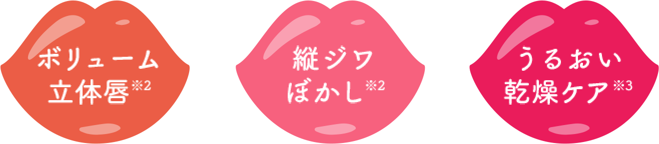 ボリューム立体唇　縦ジワぼかし　うるおい乾燥ケア