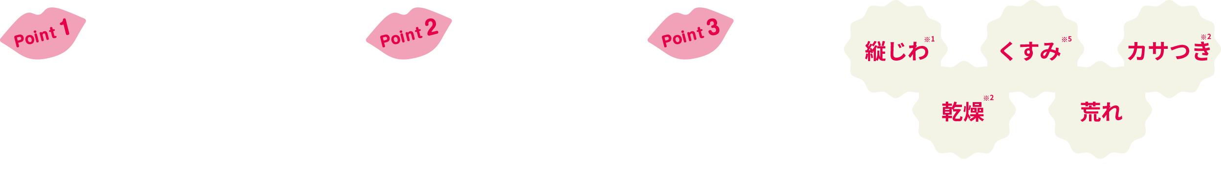 ピリッと音感